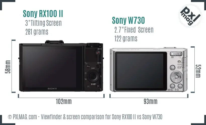 Sony RX100 II vs Sony W730 Screen and Viewfinder comparison