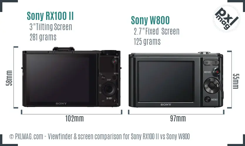 Sony RX100 II vs Sony W800 Screen and Viewfinder comparison