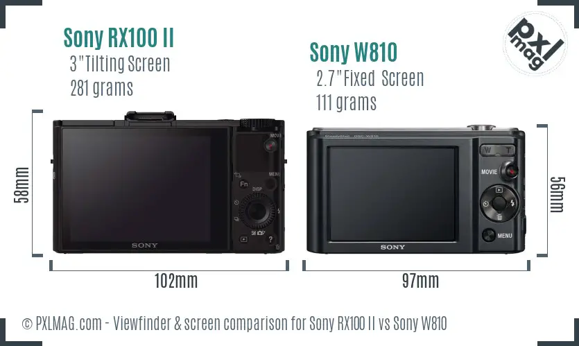 Sony RX100 II vs Sony W810 Screen and Viewfinder comparison