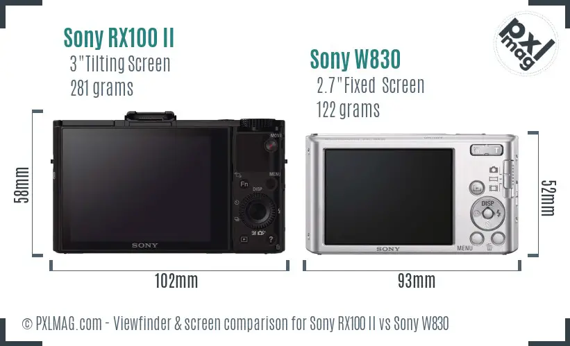 Sony RX100 II vs Sony W830 Screen and Viewfinder comparison