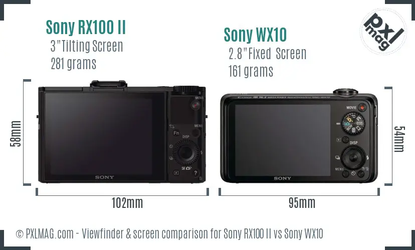Sony RX100 II vs Sony WX10 Screen and Viewfinder comparison