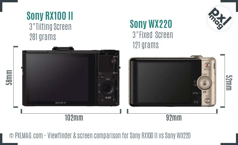 Sony RX100 II vs Sony WX220 Screen and Viewfinder comparison