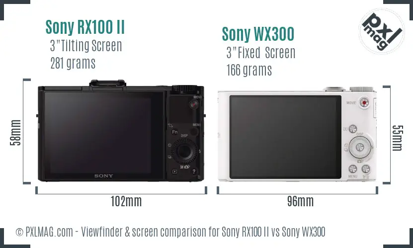 Sony RX100 II vs Sony WX300 Screen and Viewfinder comparison