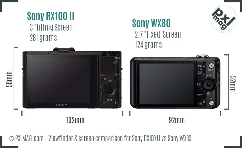 Sony RX100 II vs Sony WX80 Screen and Viewfinder comparison