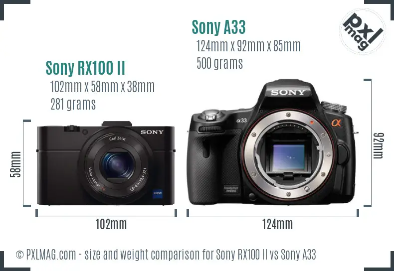 Sony RX100 II vs Sony A33 size comparison