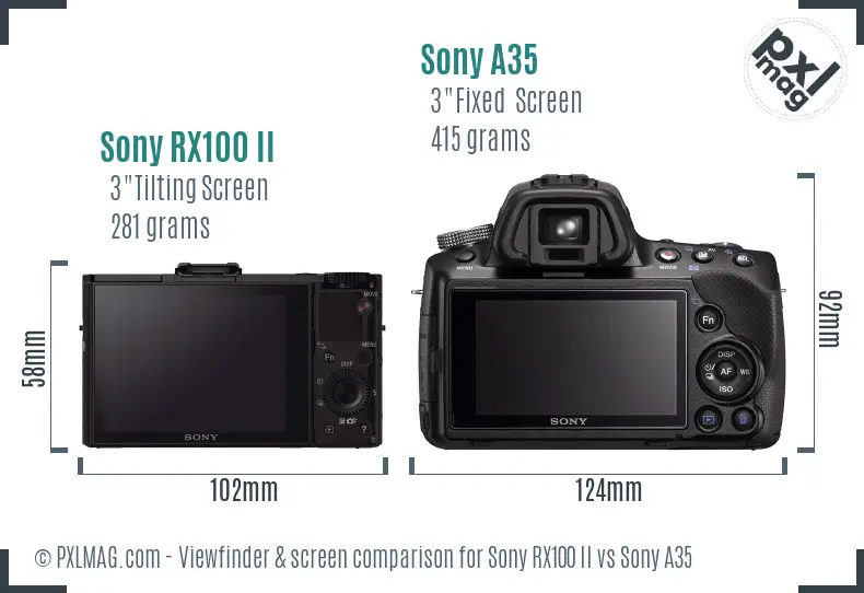 Sony RX100 II vs Sony A35 Screen and Viewfinder comparison