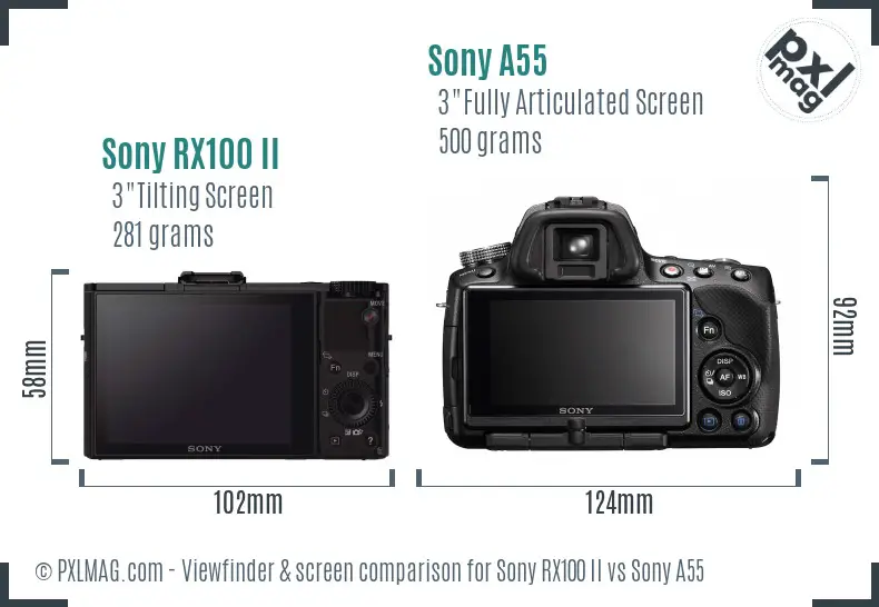 Sony RX100 II vs Sony A55 Screen and Viewfinder comparison