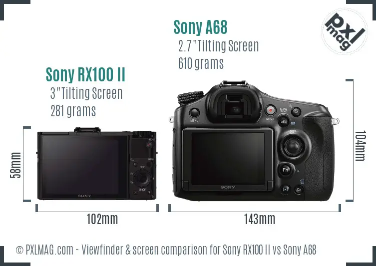 Sony RX100 II vs Sony A68 Screen and Viewfinder comparison