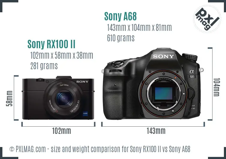 Sony RX100 II vs Sony A68 size comparison