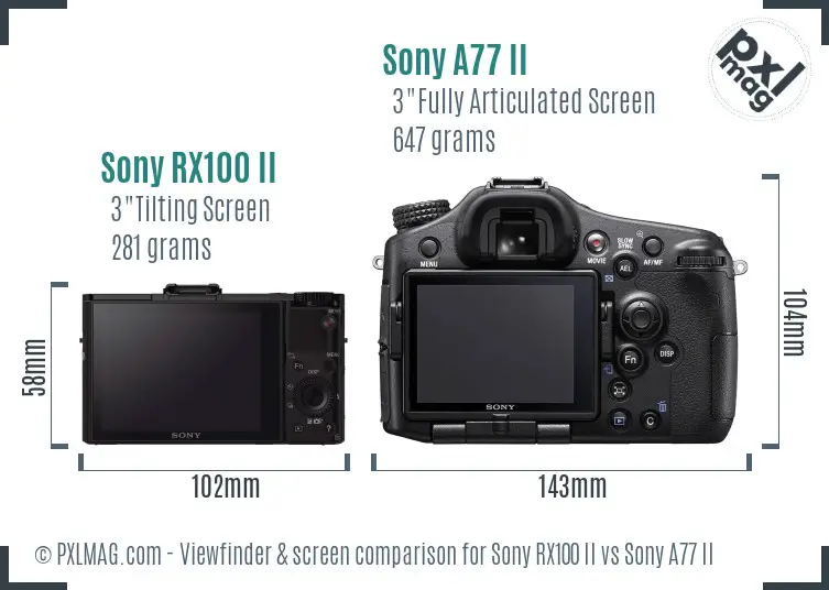 Sony RX100 II vs Sony A77 II Screen and Viewfinder comparison