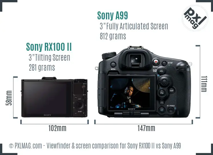 Sony RX100 II vs Sony A99 Screen and Viewfinder comparison