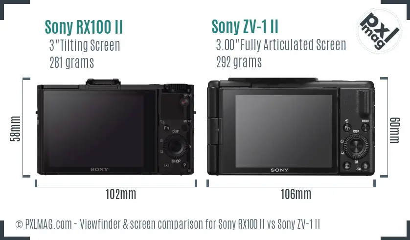 Sony RX100 II vs Sony ZV-1 II Screen and Viewfinder comparison