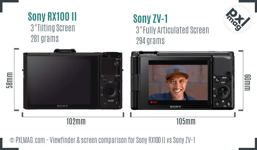 Sony RX100 II vs Sony ZV-1 Screen and Viewfinder comparison
