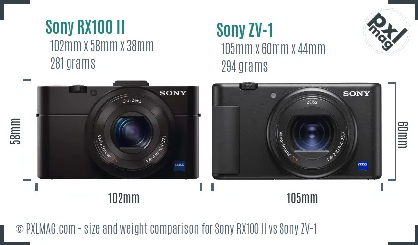 Sony RX100 II vs Sony ZV-1 size comparison