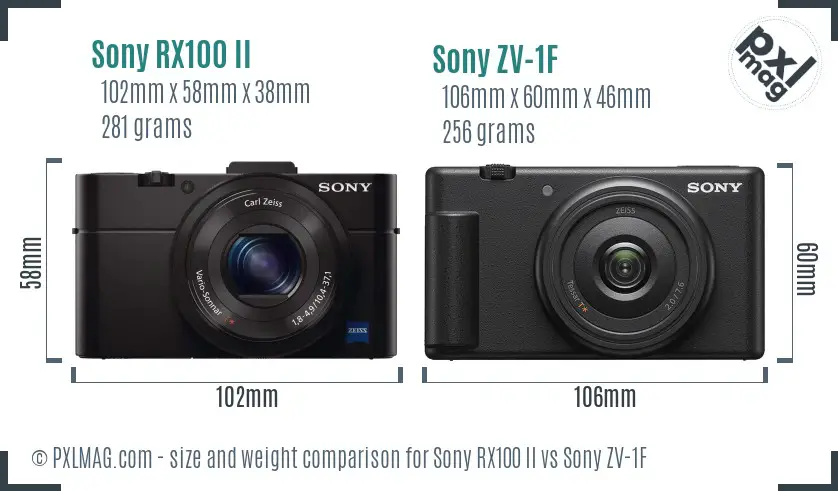 Sony RX100 II vs Sony ZV-1F size comparison