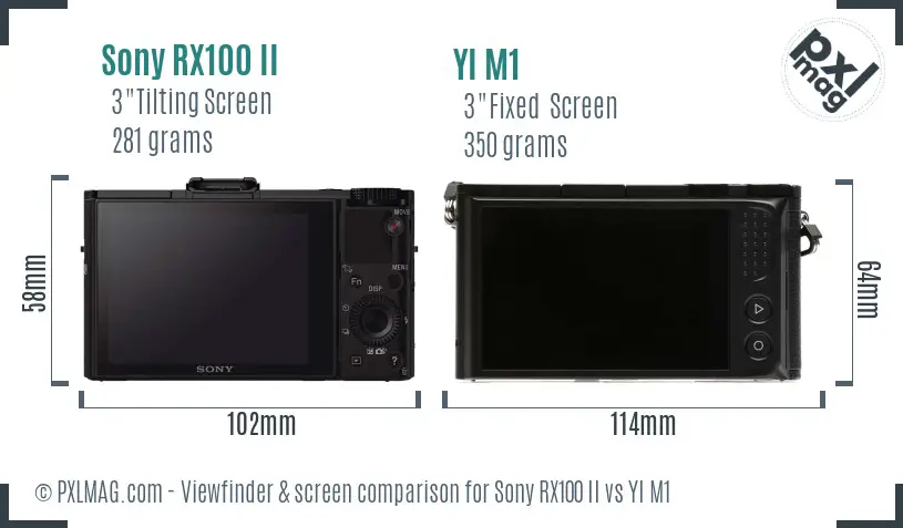 Sony RX100 II vs YI M1 Screen and Viewfinder comparison