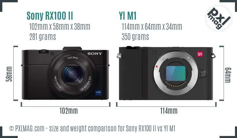 Sony RX100 II vs YI M1 size comparison