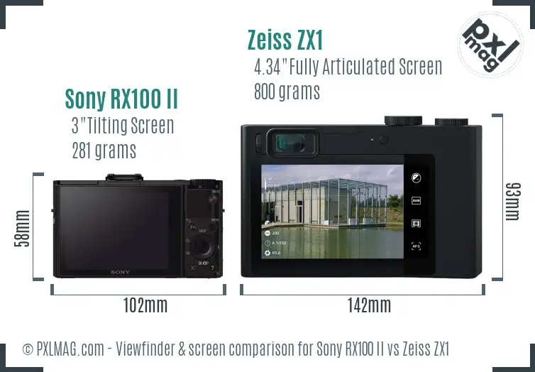 Sony RX100 II vs Zeiss ZX1 Screen and Viewfinder comparison
