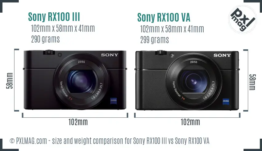 Sony RX100 III vs Sony RX100 VA size comparison