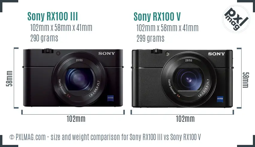 Sony RX100 III vs Sony RX100 V size comparison