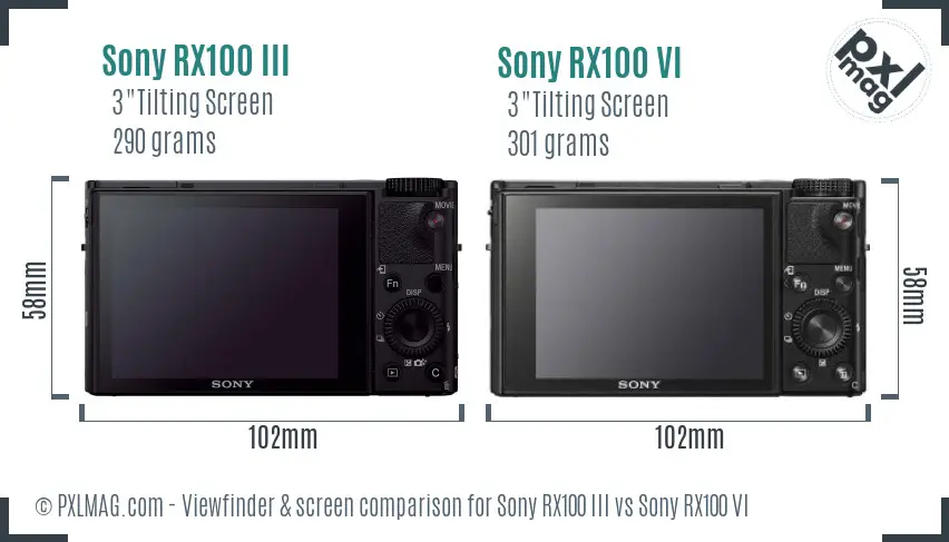 Sony RX100 III vs Sony RX100 VI Screen and Viewfinder comparison