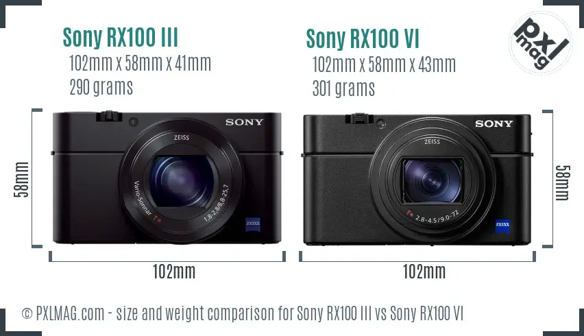 Sony RX100 III vs Sony RX100 VI size comparison