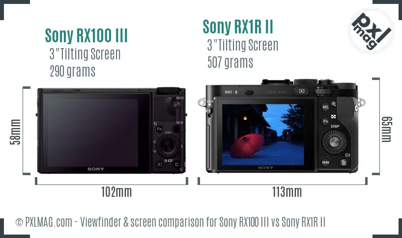 Sony RX100 III vs Sony RX1R II Screen and Viewfinder comparison