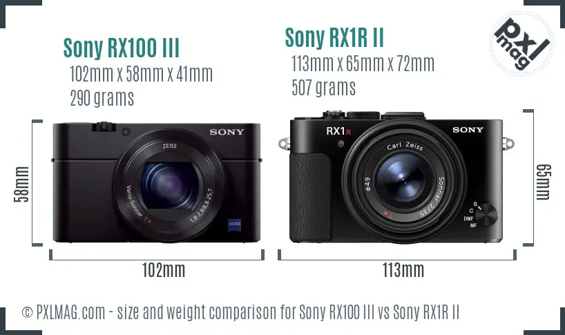 Sony RX100 III vs Sony RX1R II size comparison