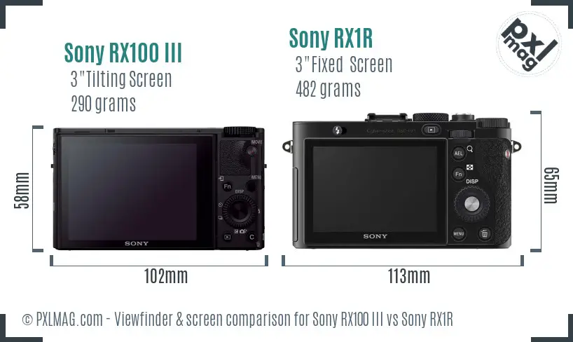 Sony RX100 III vs Sony RX1R Screen and Viewfinder comparison