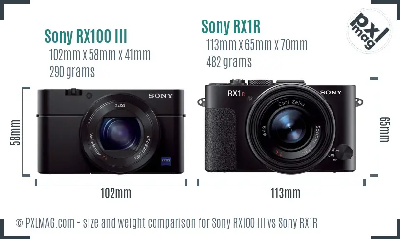 Sony RX100 III vs Sony RX1R size comparison