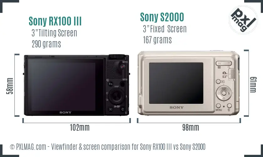 Sony RX100 III vs Sony S2000 Screen and Viewfinder comparison