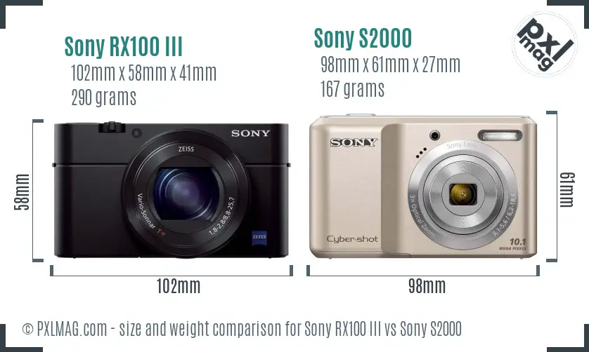 Sony RX100 III vs Sony S2000 size comparison