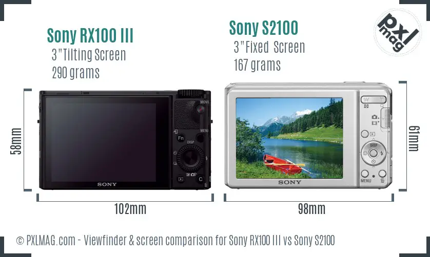 Sony RX100 III vs Sony S2100 Screen and Viewfinder comparison