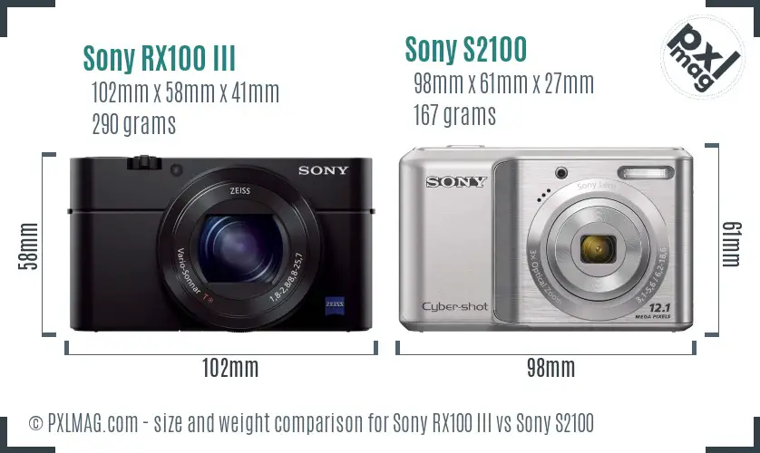 Sony RX100 III vs Sony S2100 size comparison