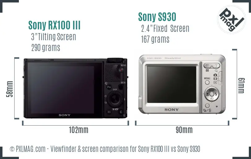 Sony RX100 III vs Sony S930 Screen and Viewfinder comparison