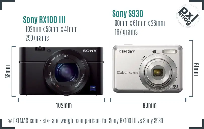 Sony RX100 III vs Sony S930 size comparison