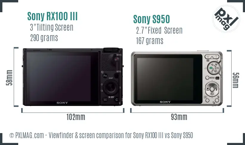 Sony RX100 III vs Sony S950 Screen and Viewfinder comparison