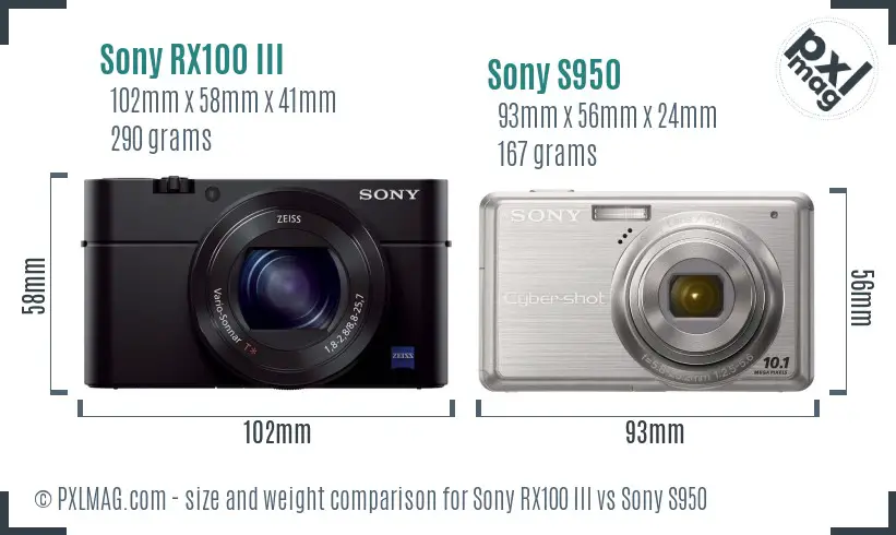 Sony RX100 III vs Sony S950 size comparison