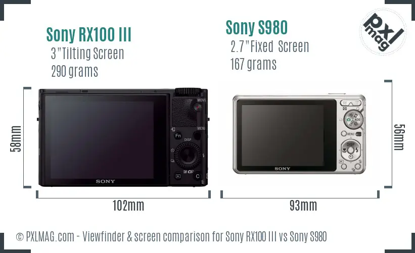 Sony RX100 III vs Sony S980 Screen and Viewfinder comparison