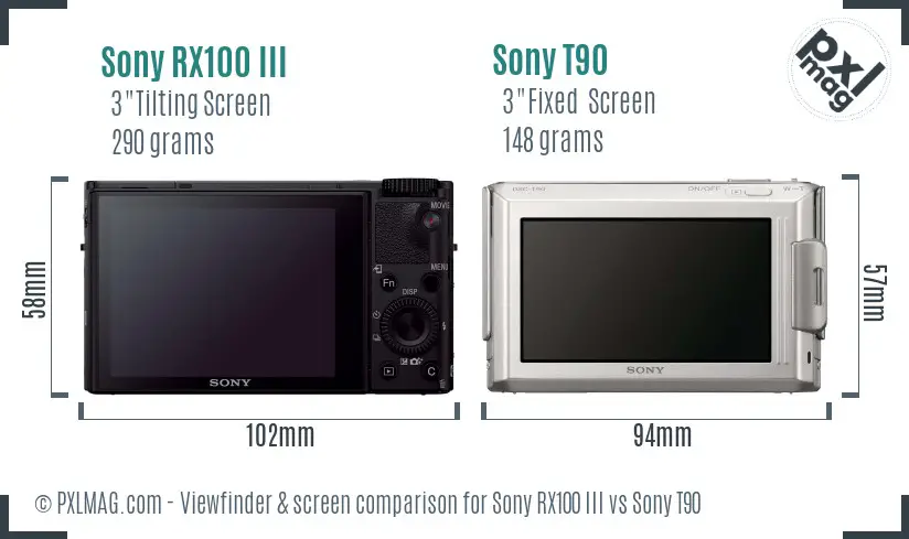 Sony RX100 III vs Sony T90 Screen and Viewfinder comparison