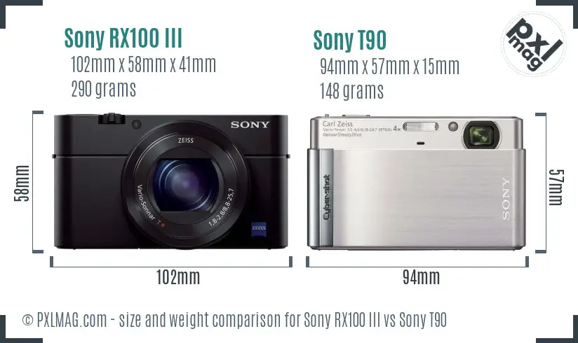 Sony RX100 III vs Sony T90 size comparison