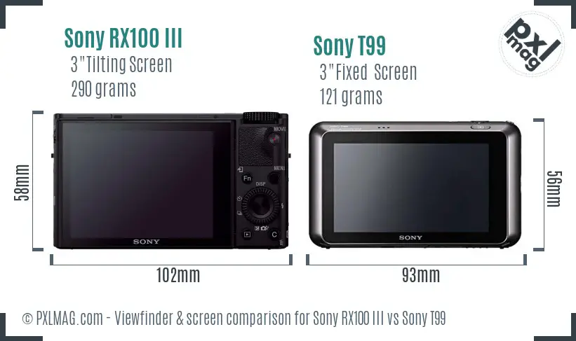 Sony RX100 III vs Sony T99 Screen and Viewfinder comparison