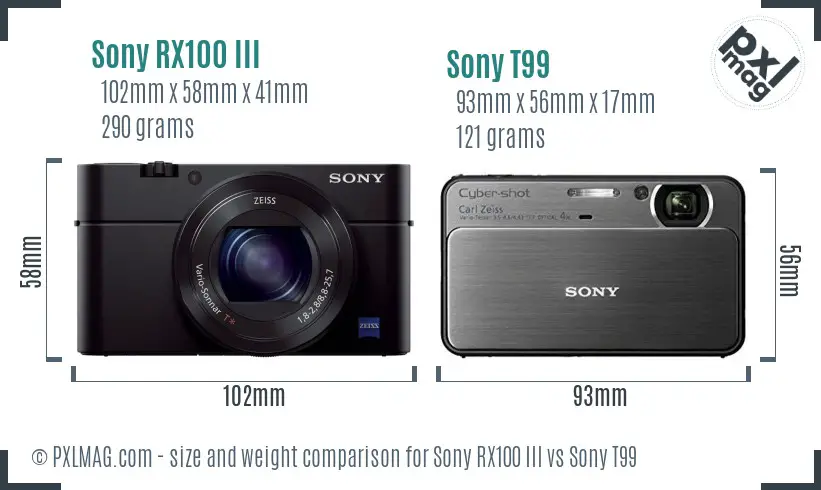 Sony RX100 III vs Sony T99 size comparison