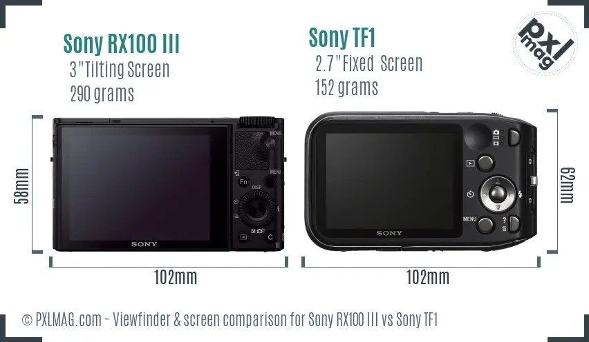 Sony RX100 III vs Sony TF1 Screen and Viewfinder comparison