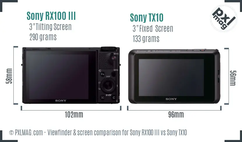 Sony RX100 III vs Sony TX10 Screen and Viewfinder comparison