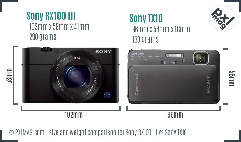Sony RX100 III vs Sony TX10 size comparison