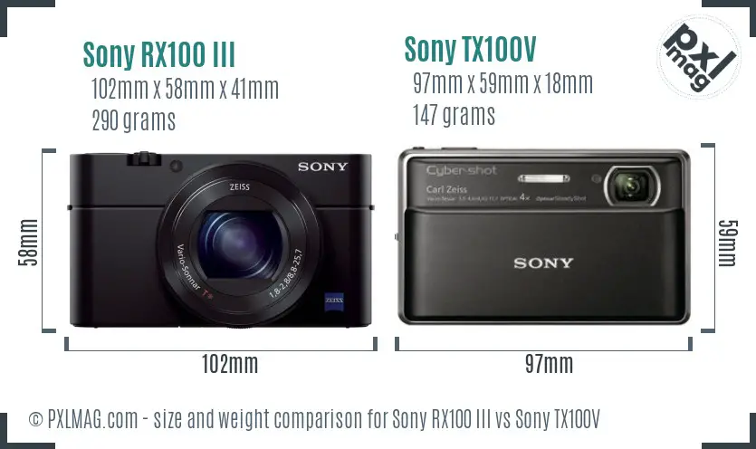 Sony RX100 III vs Sony TX100V size comparison