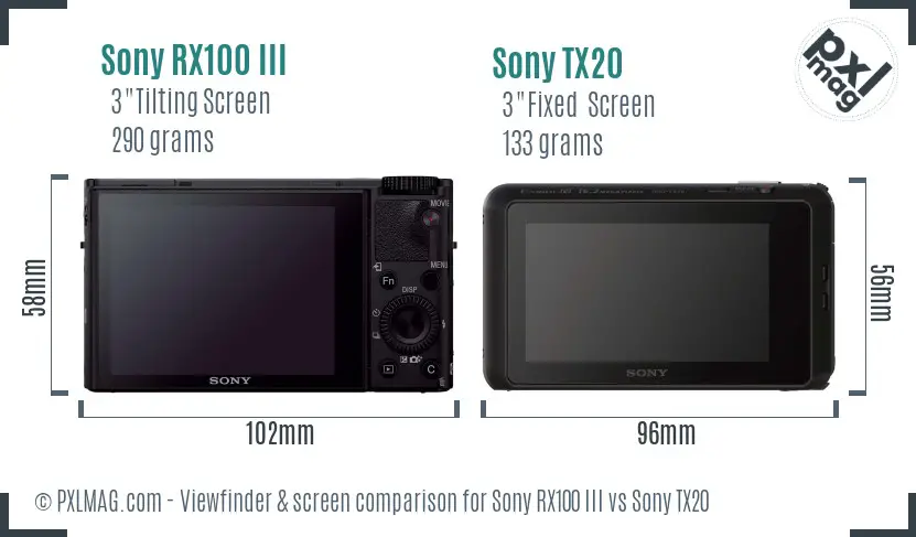 Sony RX100 III vs Sony TX20 Screen and Viewfinder comparison