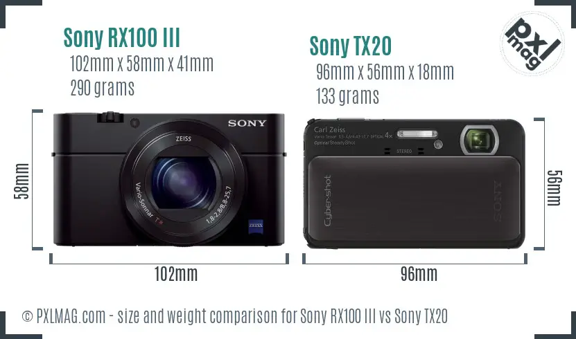 Sony RX100 III vs Sony TX20 size comparison