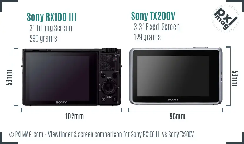 Sony RX100 III vs Sony TX200V Screen and Viewfinder comparison